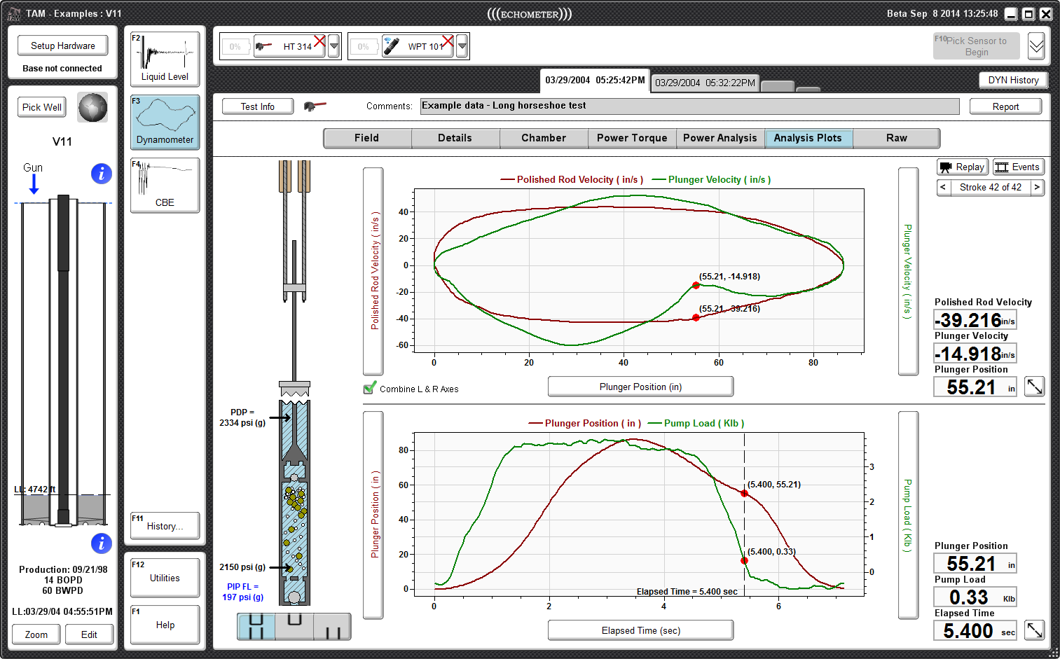 Echometer > Software > Total Asset Monitor