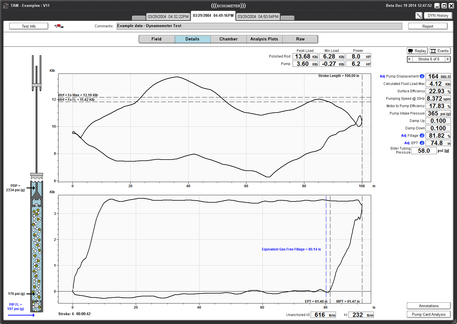 Echometer > Software > Total Asset Monitor (Beta)